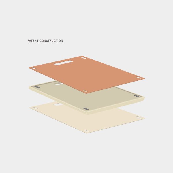 雙面使用止滑砧板 13